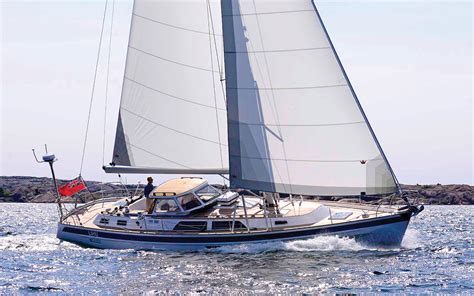 boatr|top 10 blue water sailboats.